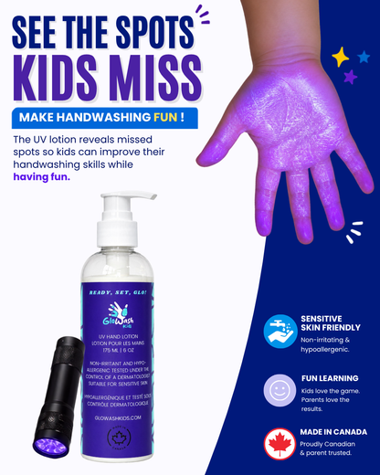 GloWash Essentials Kit