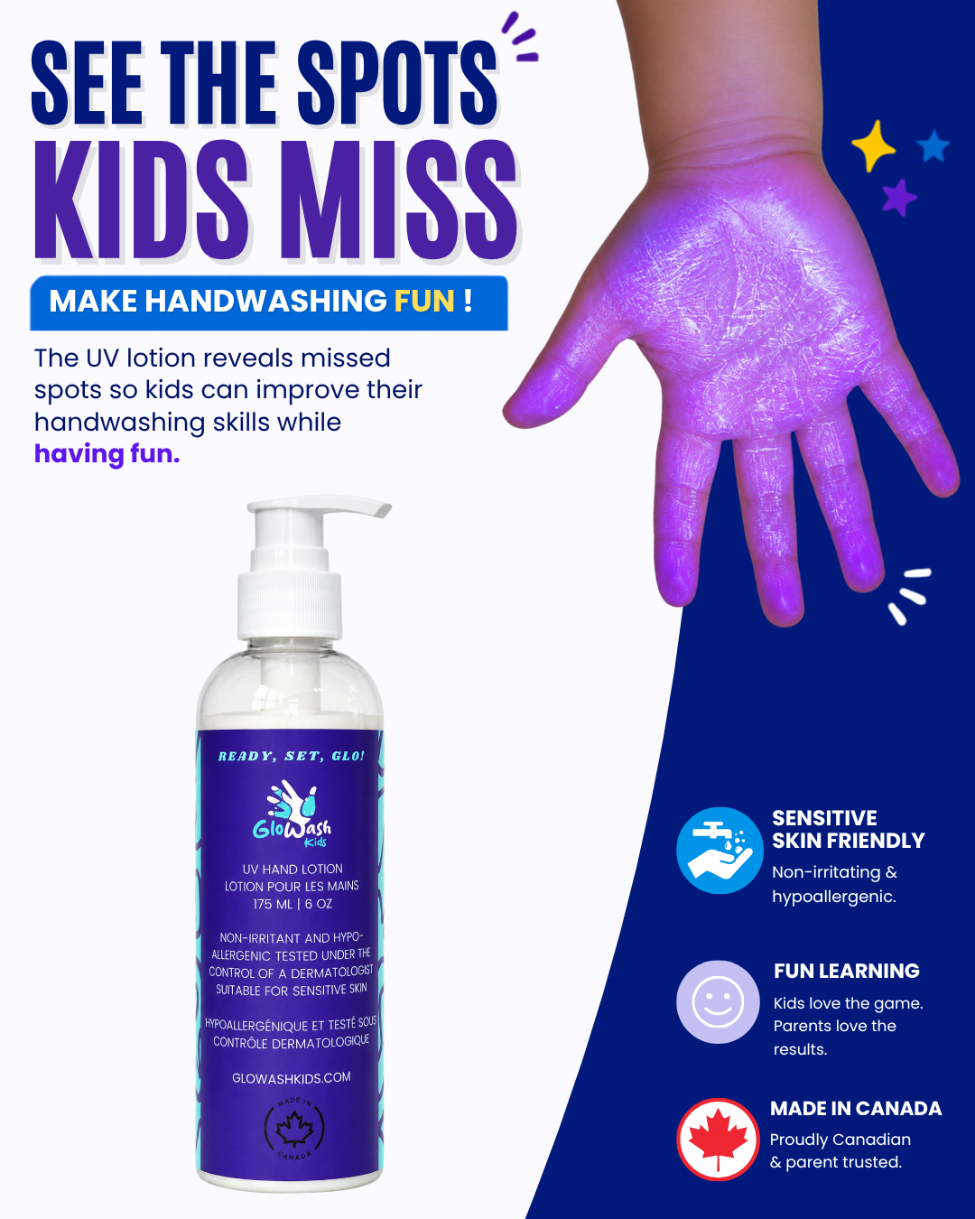 GloWash UV Lotion