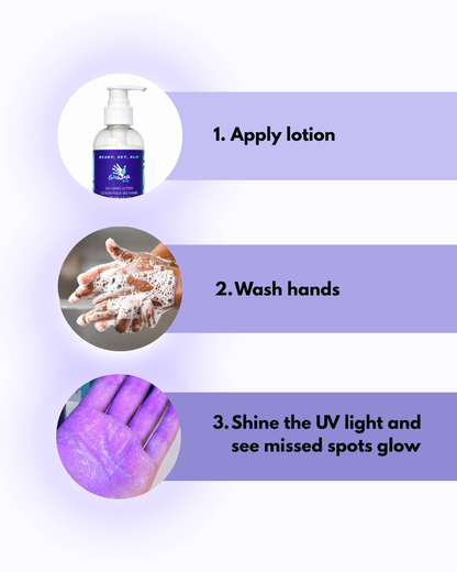GloWash Complete Kit