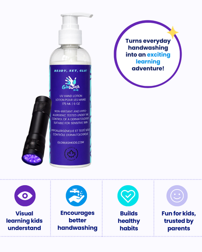 GloWash Essentials Kit